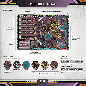 Tabletop game - Circadians: Chaos Power