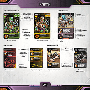 Tabletop game - Circadians: Chaos Power