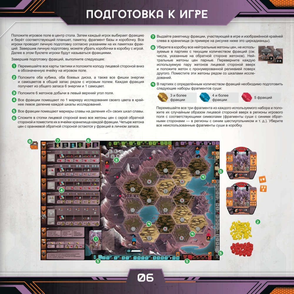 Tabletop game - Circadians: Chaos Power