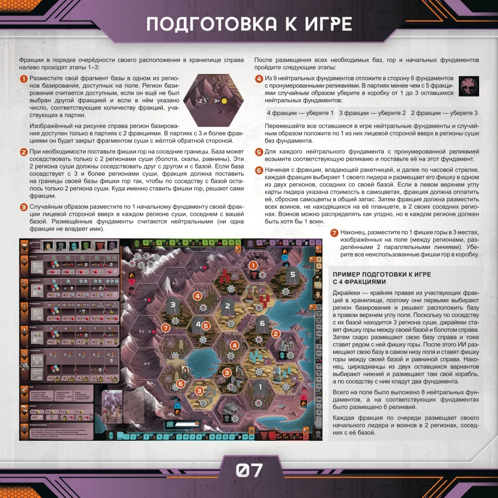 Tabletop game - Circadians: Chaos Power