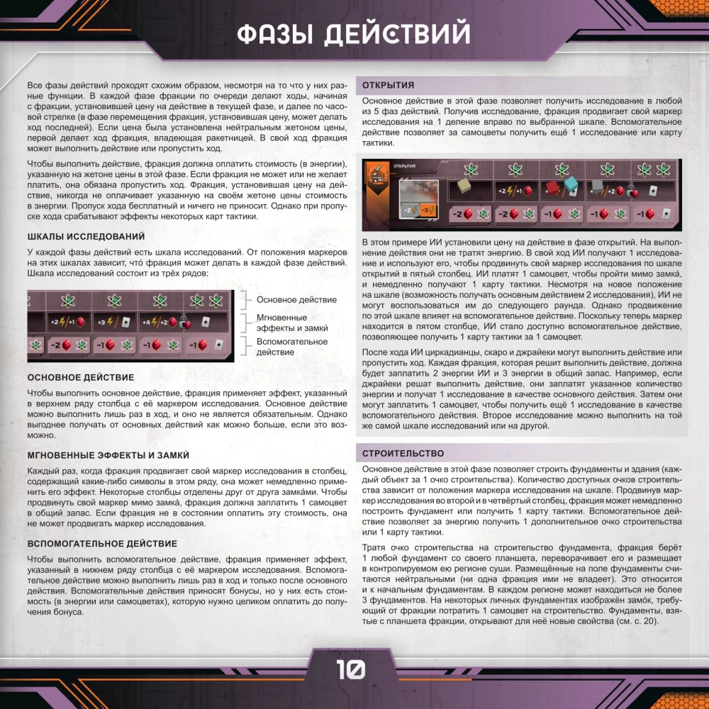 Tabletop game - Circadians: Chaos Power