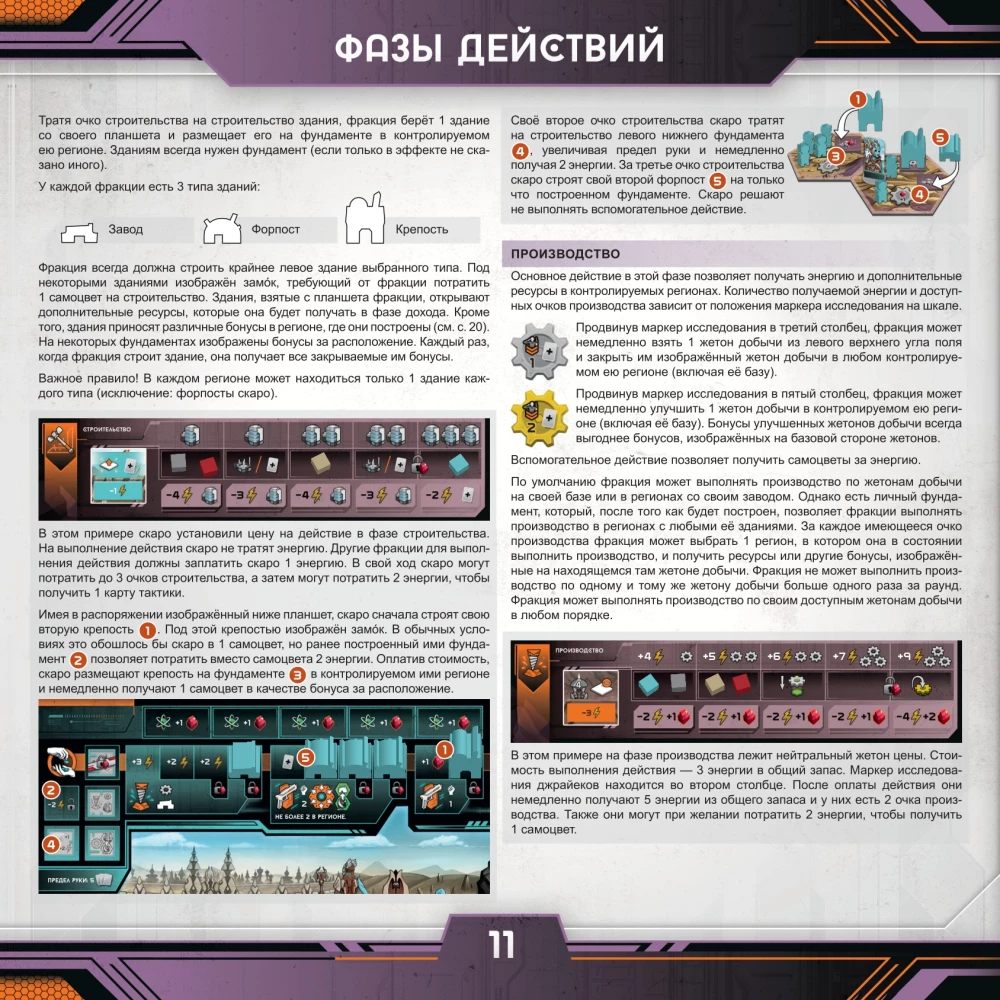 Tabletop game - Circadians: Chaos Power