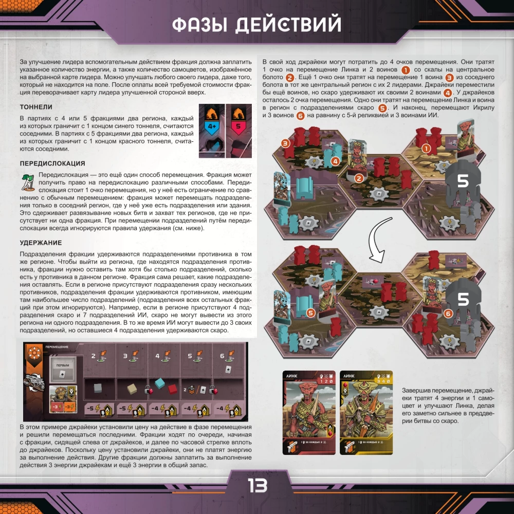 Tabletop game - Circadians: Chaos Power