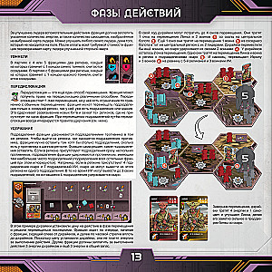 Tabletop game - Circadians: Chaos Power