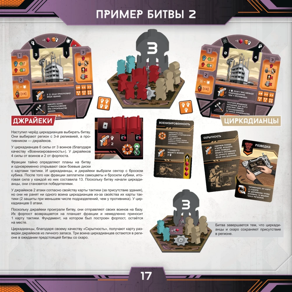 Tabletop game - Circadians: Chaos Power