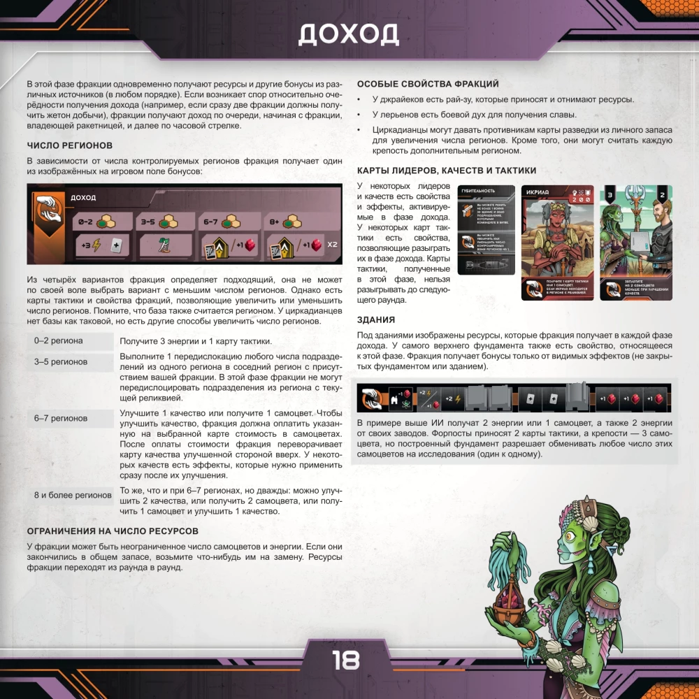 Tabletop game - Circadians: Chaos Power