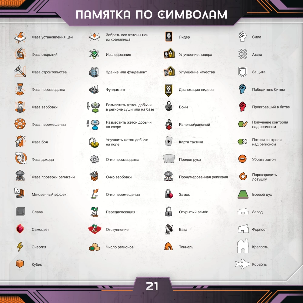 Tabletop game - Circadians: Chaos Power