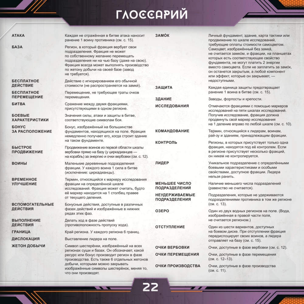 Tabletop game - Circadians: Chaos Power