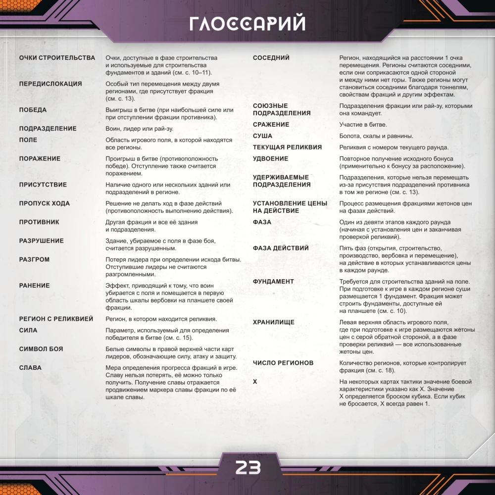 Tabletop game - Circadians: Chaos Power