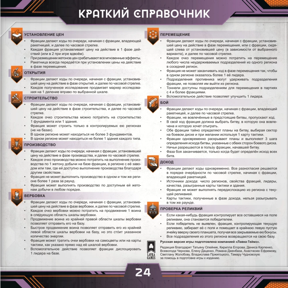 Tabletop game - Circadians: Chaos Power