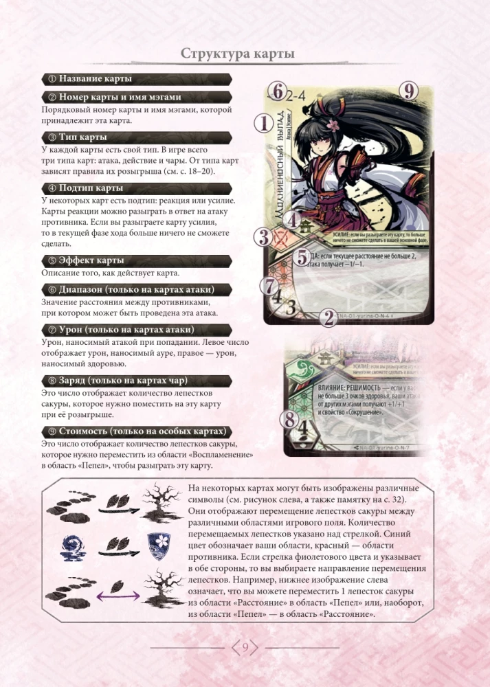 Tabletop Game - Warriors of Sakura. First Steps