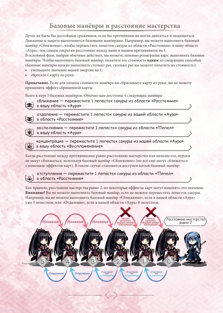 Tabletop Game - Warriors of Sakura. First Steps