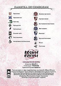 Tabletop Game - Warriors of Sakura. First Steps
