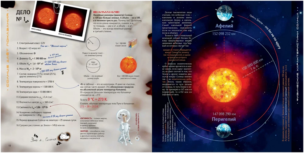 Unknown Sun. Investigation. Miracles. Facts. Mysteries.