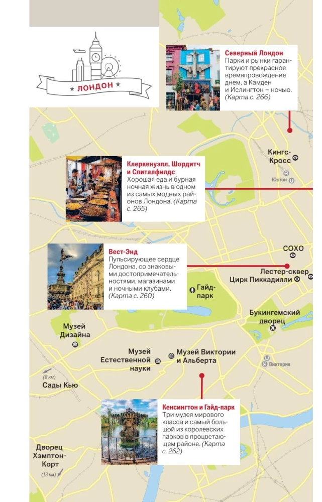 London. Guide