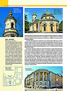Moscow. Personalities, time, unknown places of the city