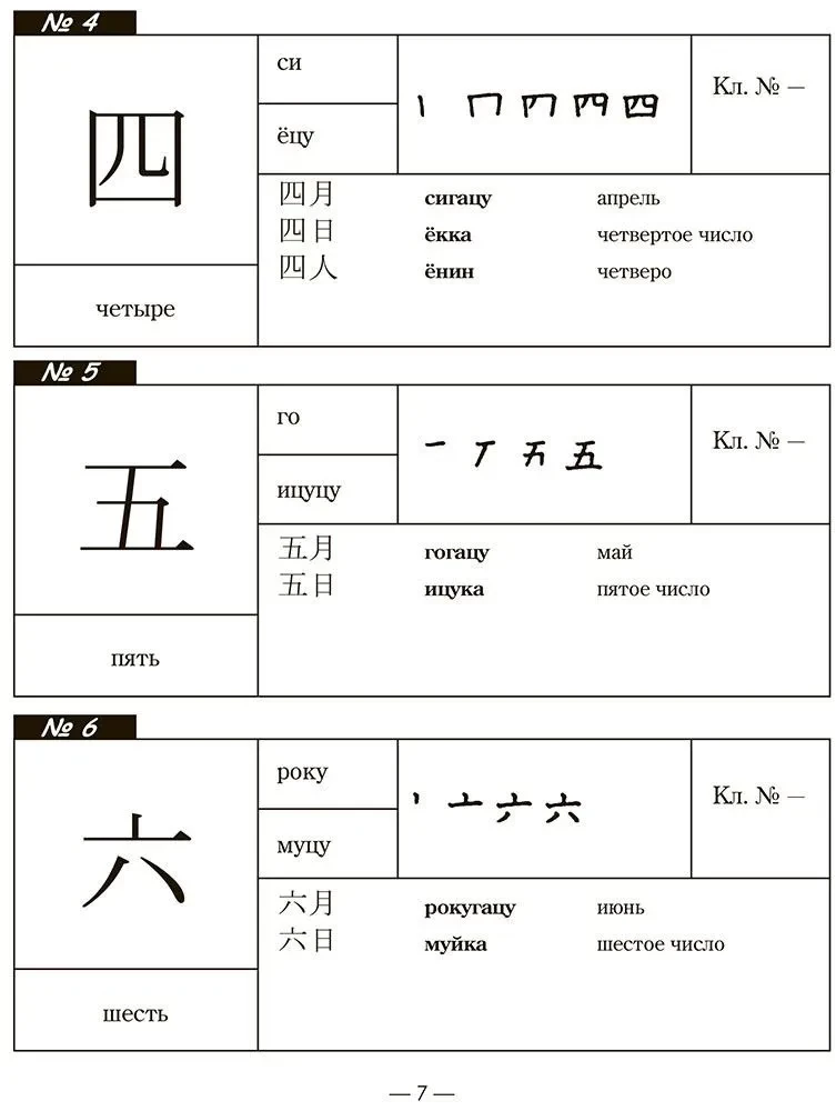 Japanese Language. 1000 Basic Characters
