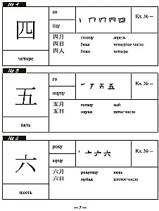 Japanese Language. 1000 Basic Characters