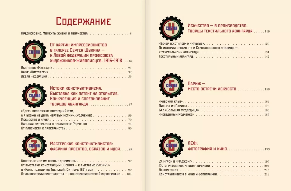 Перекрестки русского авангарда. Родченко, Степанова и их круг