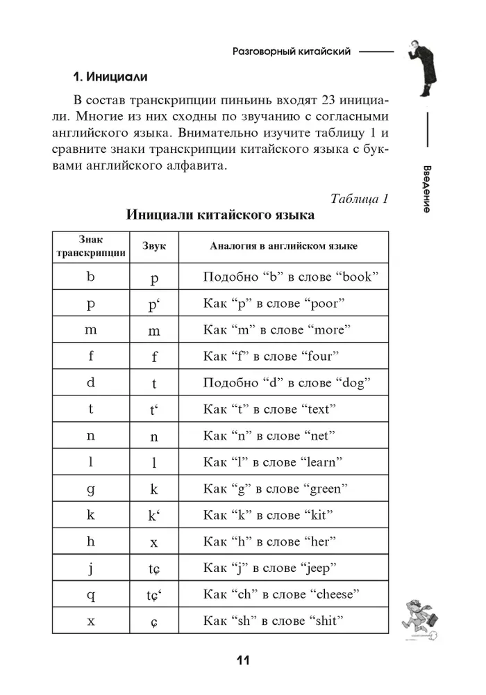 Conversational Chinese Language