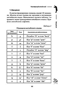 Conversational Chinese Language