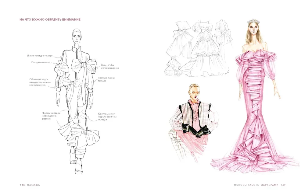 Draw Like a Fashion Designer. Visual Style Lessons