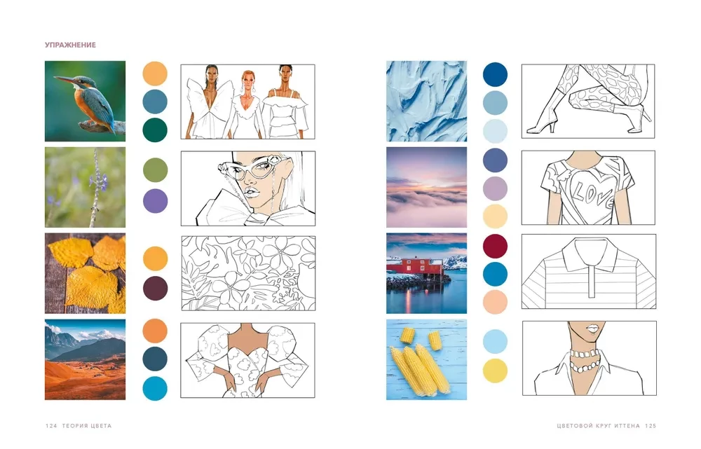 Draw Like a Fashion Designer. Visual Style Lessons