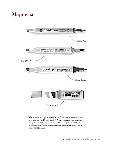 Draw Like a Fashion Designer. Visual Style Lessons