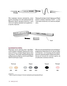 Draw Like a Fashion Designer. Visual Style Lessons