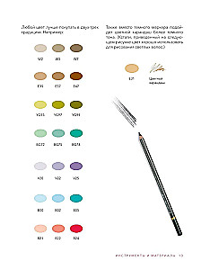 Draw Like a Fashion Designer. Visual Style Lessons