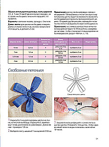 Embroidering with Silk Ribbons in a New Way. Projects for a Sewing Machine
