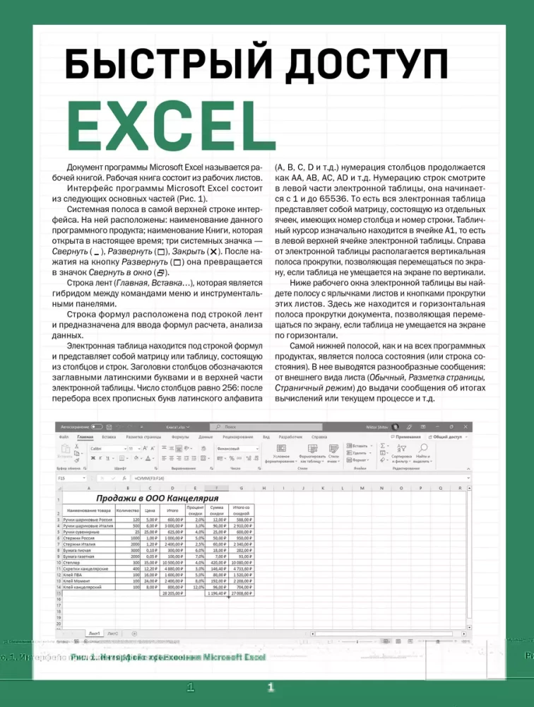 Quick Access. Excel: Tables, Formulas, Secrets