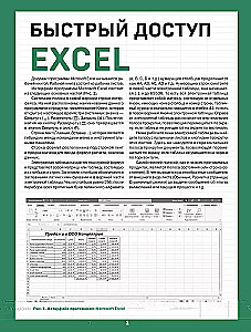 Quick Access. Excel: Tables, Formulas, Secrets