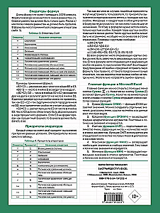 Quick Access. Excel: Tables, Formulas, Secrets