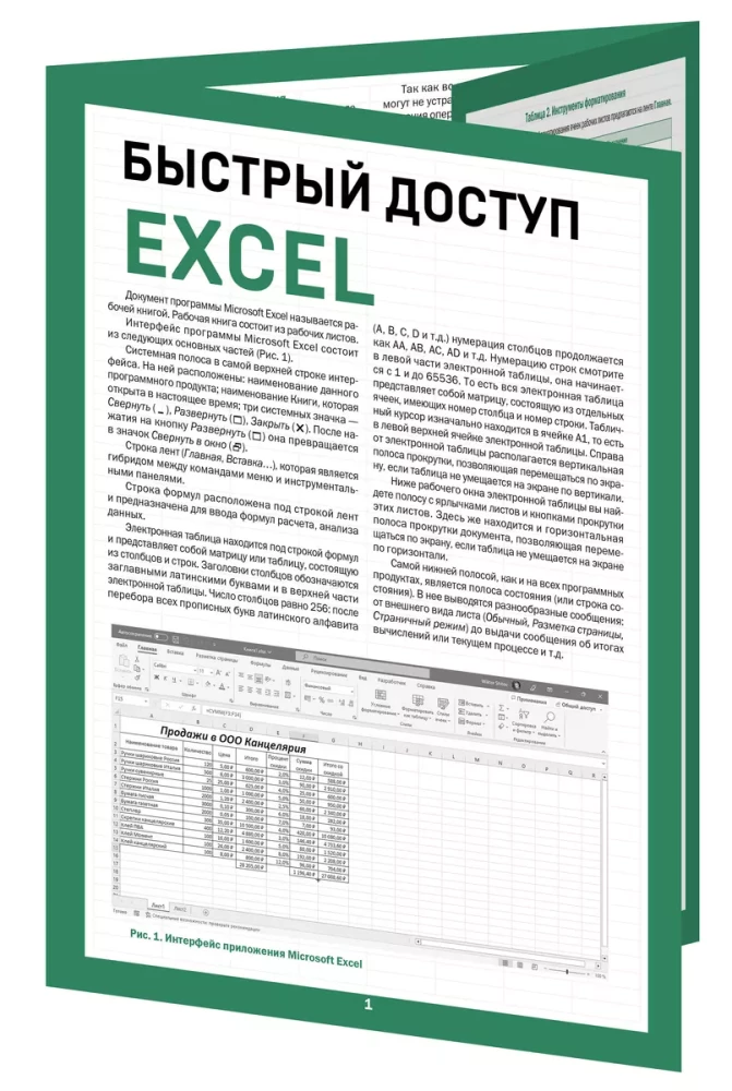 Quick Access. Excel: Tables, Formulas, Secrets