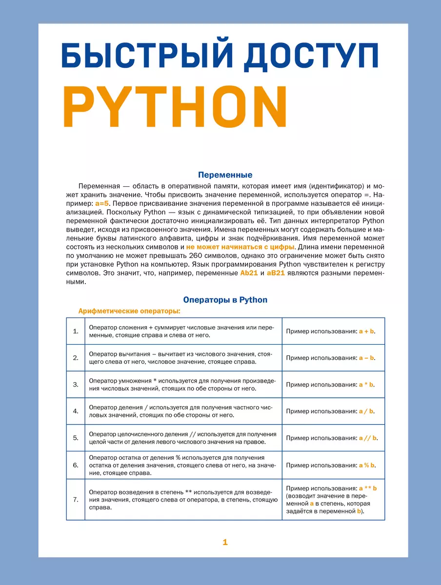 Quick Access. Python: tips, functions, hints