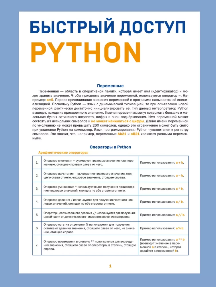 Quick Access. Python: tips, functions, hints