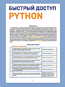 Quick Access. Python: tips, functions, hints