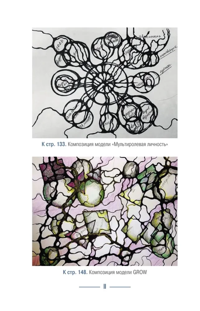Drawing Destiny. The Superversion of Yourself through Lines and Simple Shapes