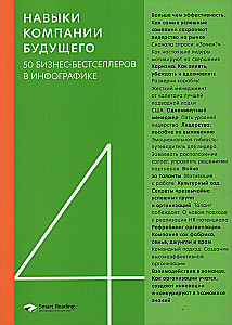 Skills of the Company of the Future. 50 Business Bestsellers in Infographics