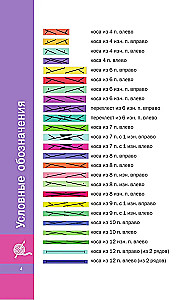 Three-Dimensional Patterns with Knitting Needles. Cables and Arans