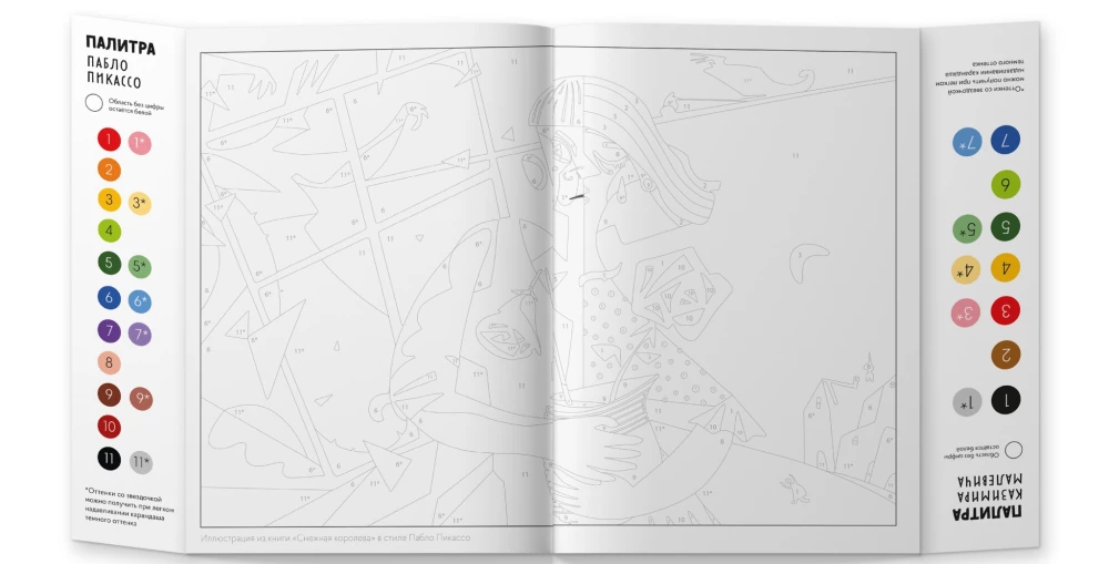 I Paint Like a Great Artist: Picasso and Malevich