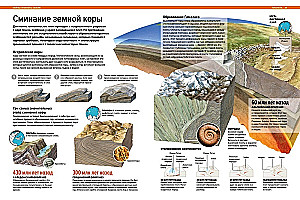 Mūsu planēta Zeme. Liela ilustrēta enciklopēdija