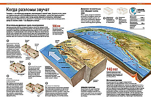 Mūsu planēta Zeme. Liela ilustrēta enciklopēdija