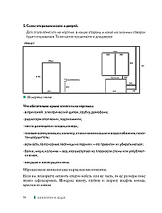 Interior Design Without a Designer. A Brief Guide to Creating a Stylish Home from Measurement to Furnishing