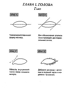 Скетчбук А5 уроки рисования по шагам. Анатомия человека