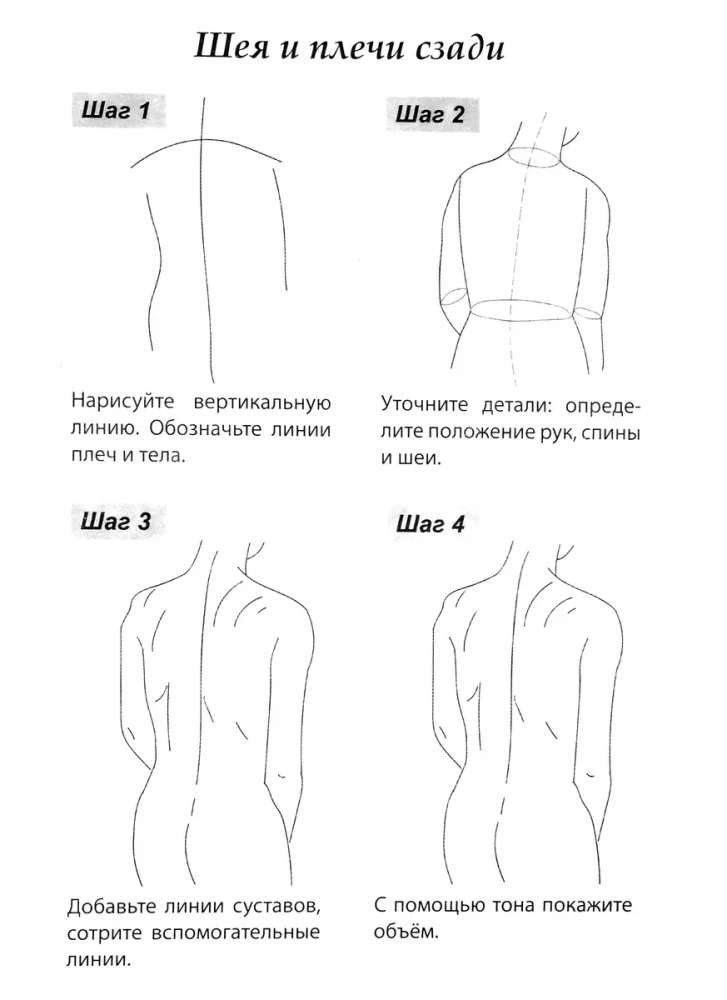 Скетчбук А5 уроки рисования по шагам. Анатомия человека