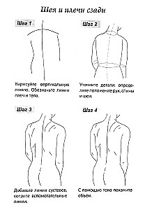 Скетчбук А5 уроки рисования по шагам. Анатомия человека