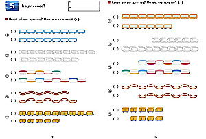Kumon. Measures of Length