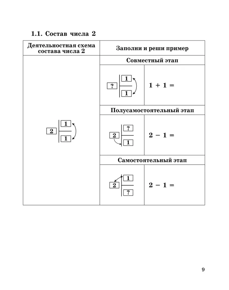 Developing Mathematical Skills. Grade 1-2. Training Tool for Primary School